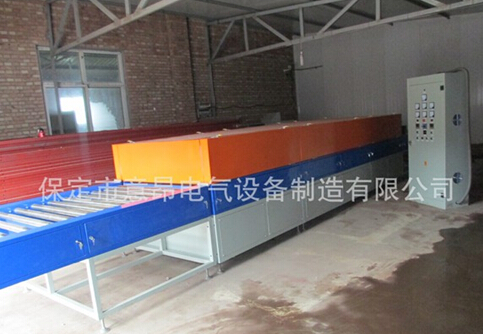 節(jié)能型隧道爐防其邂逅，再聚節(jié)能！