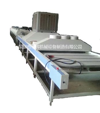 玻璃烘道“精度高、節(jié)能、”